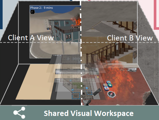 CoMap: A Collaborative 3D Sketch Mapping Game to Engage Spatial Communication in Search and Rescue